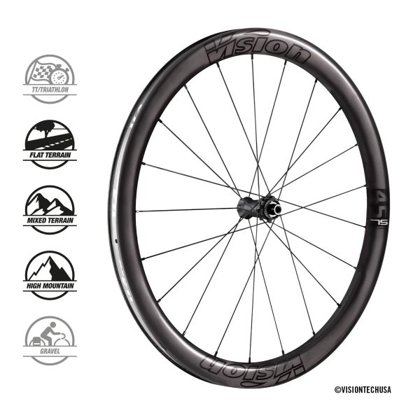 Vision Metron 45 SL DISC - immagine 4